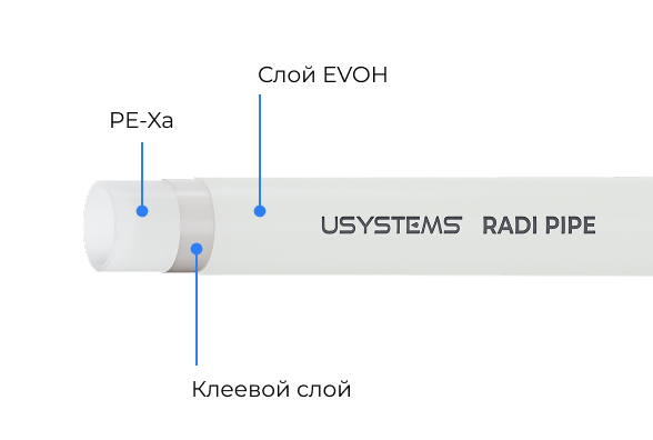 труба EVON